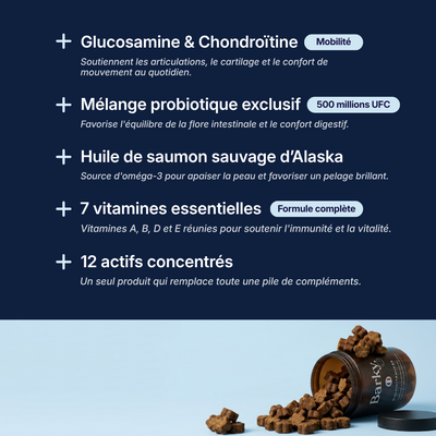 CF-01™ Multivitamines