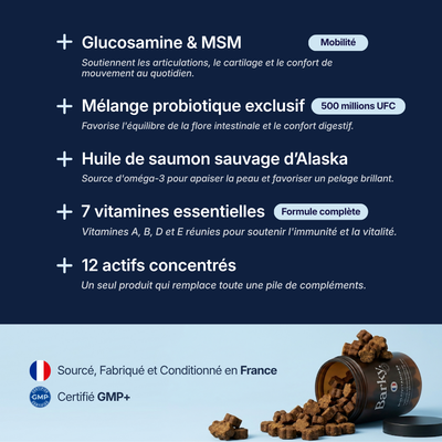 CF-01™ Multivitamines